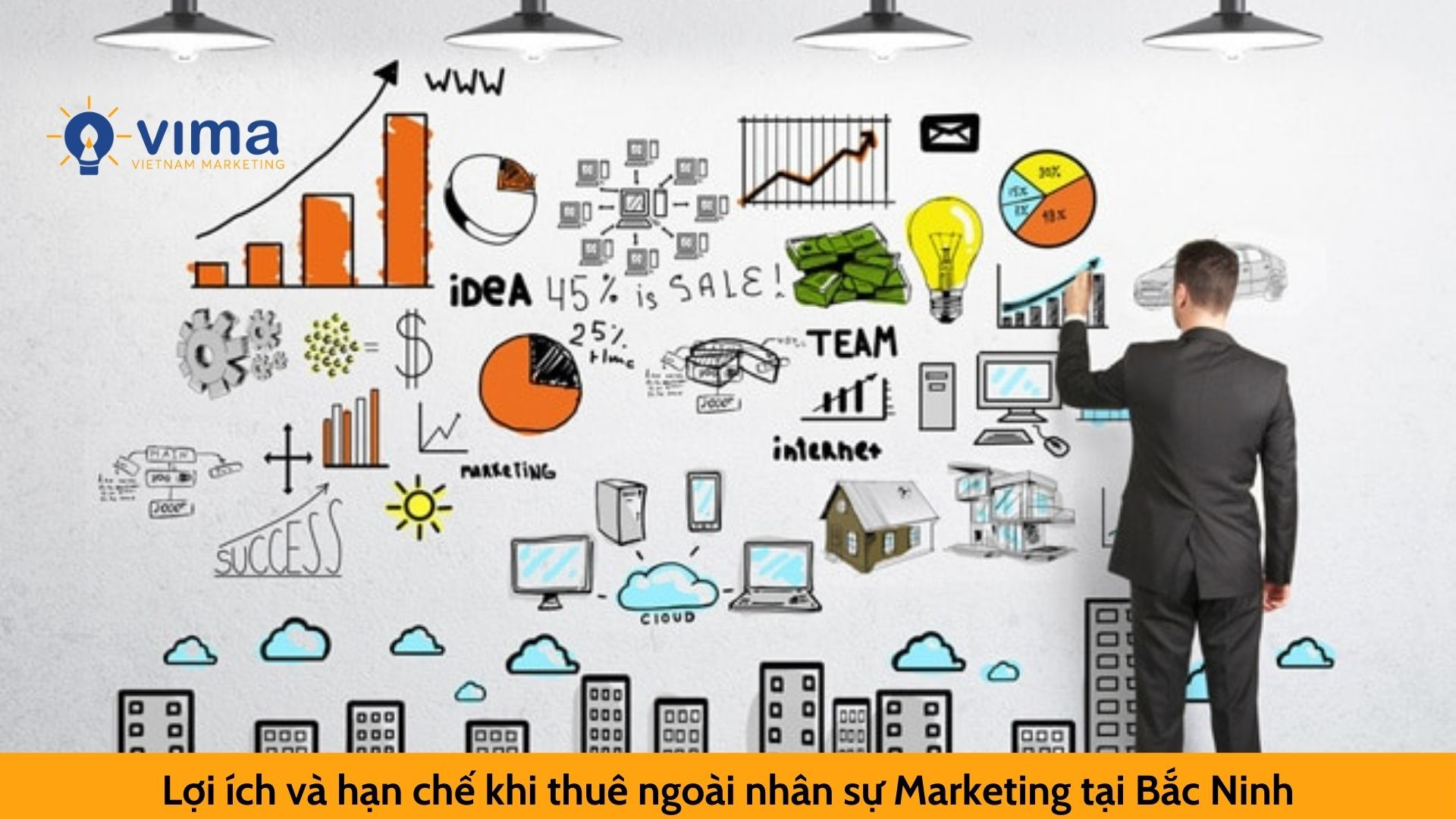 Lợi ích và hạn chế khi thuê ngoài nhân sự Marketing tại Bắc Ninh